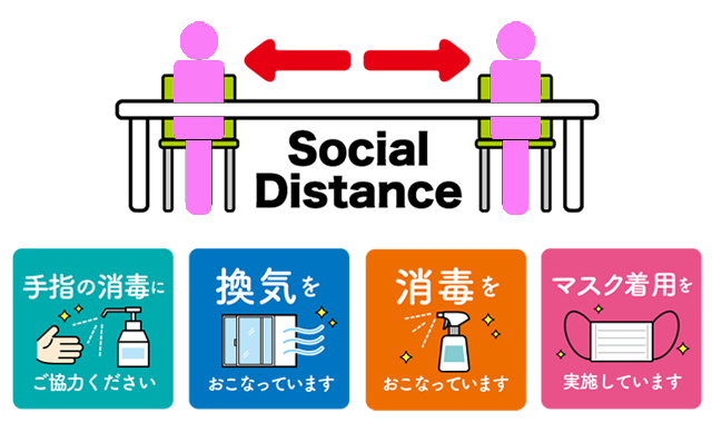 Ulu Anela 英会話スクール